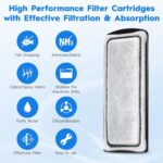 Aquarium Filter Cartridge - Image 3
