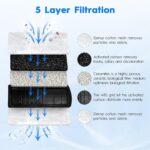 Aquarium Filter Cartridge - Image 4